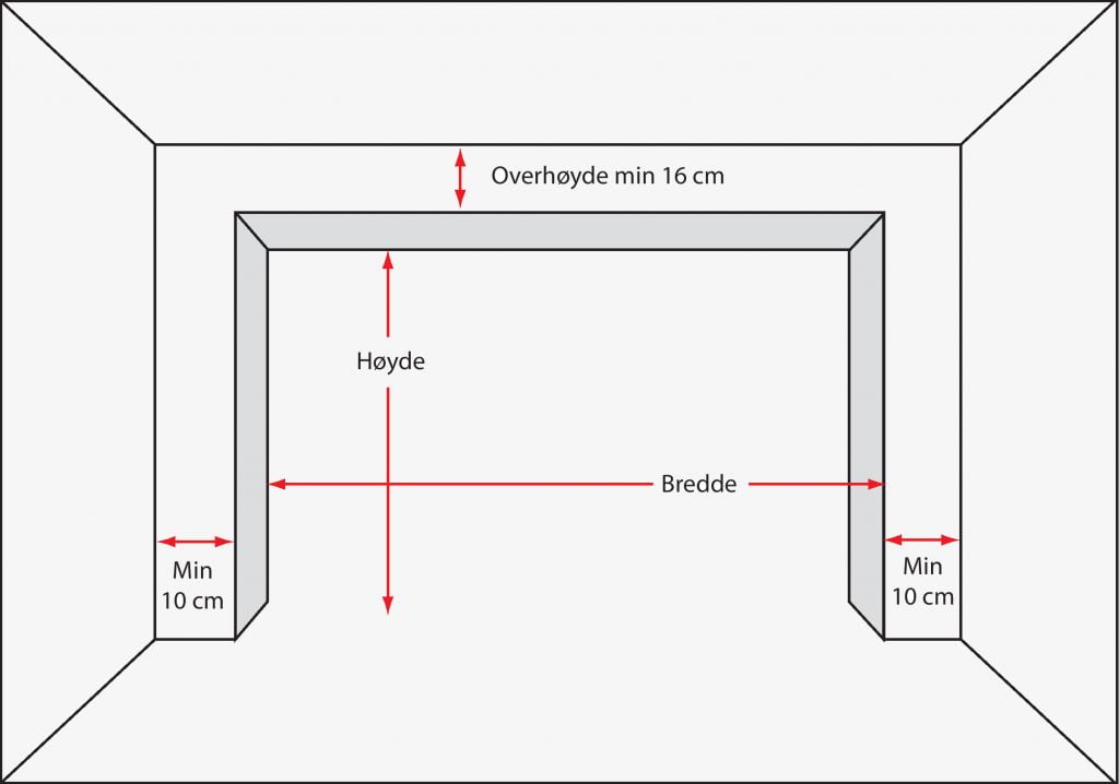 Mål og høyde for garasjeporter